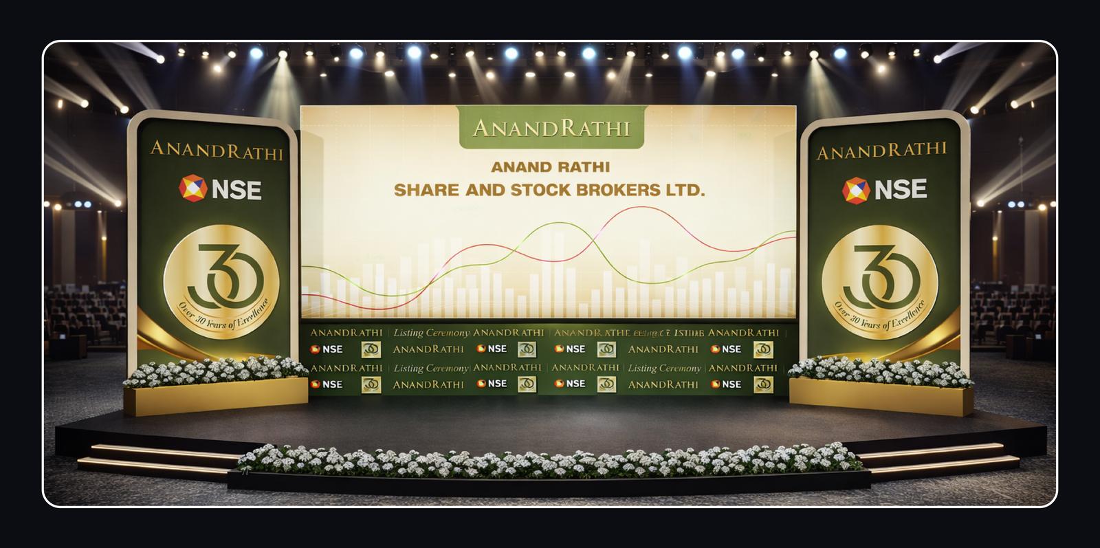 Anand Rathi IPO Listing Ceremony · NSE Mumbai
